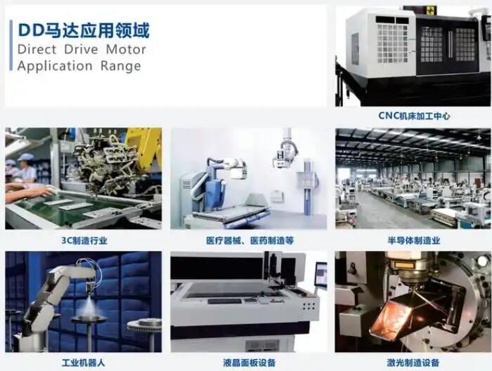 1736299720706564.jpg DD馬達應用領域-1.jpg
